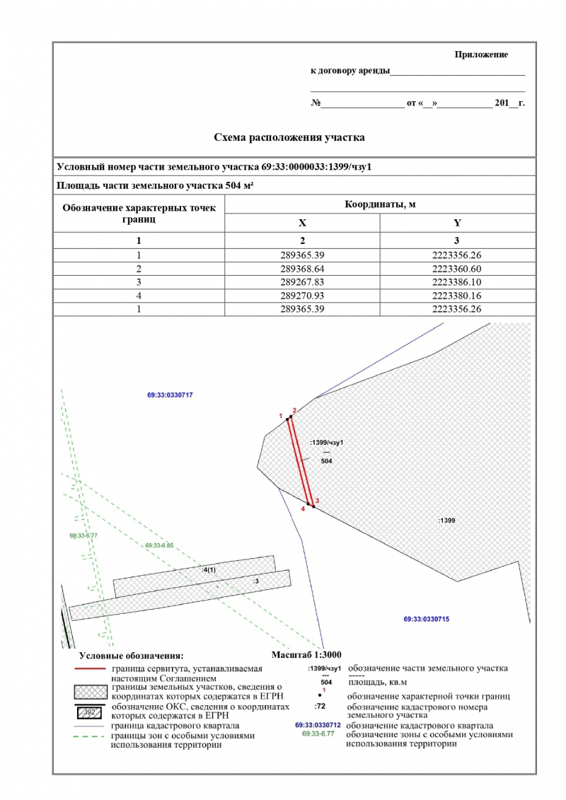 Требования к схеме расположения земельного участка на кадастровом плане территории