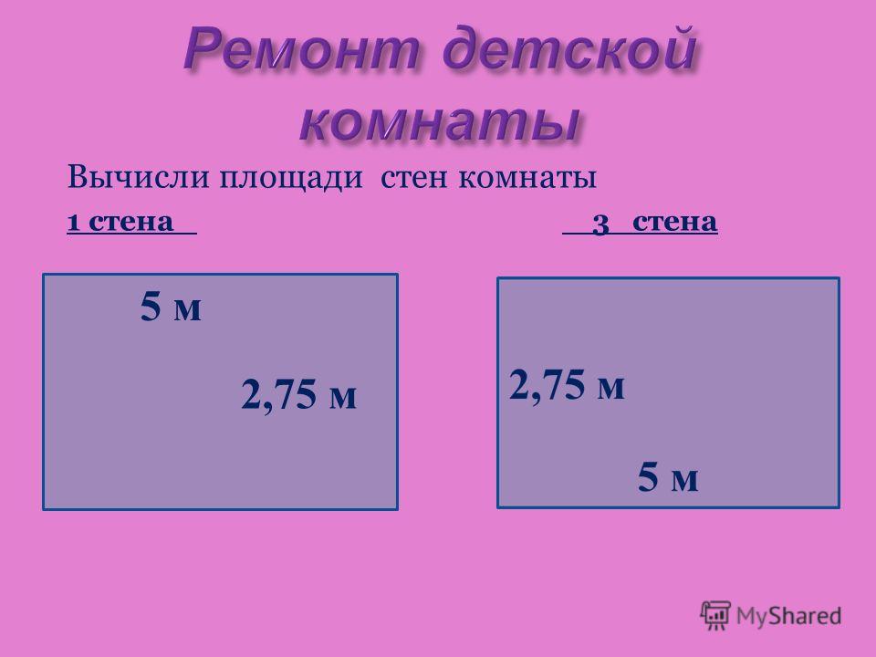 Как посчитать квадратные метры комнаты