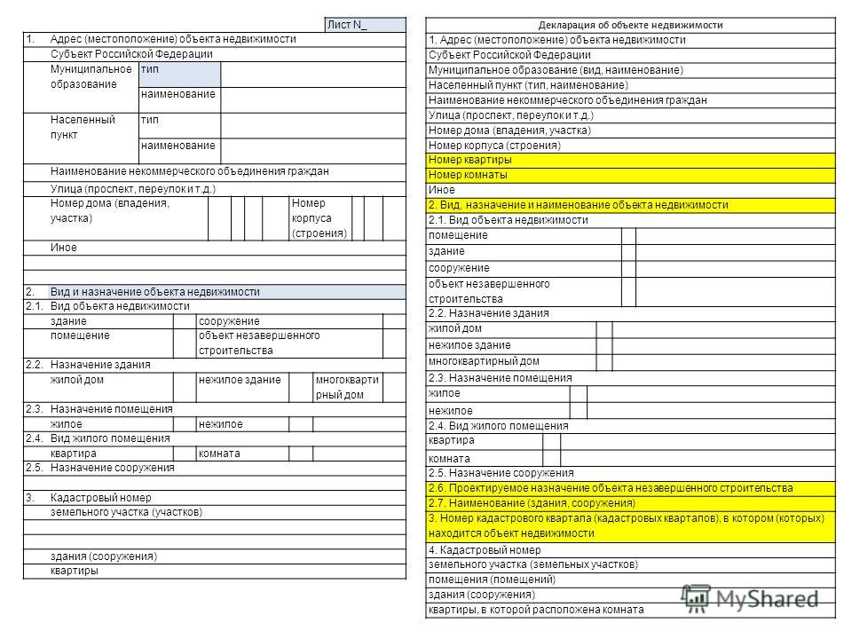 Образец заполнения декларации об объекте недвижимости 2022