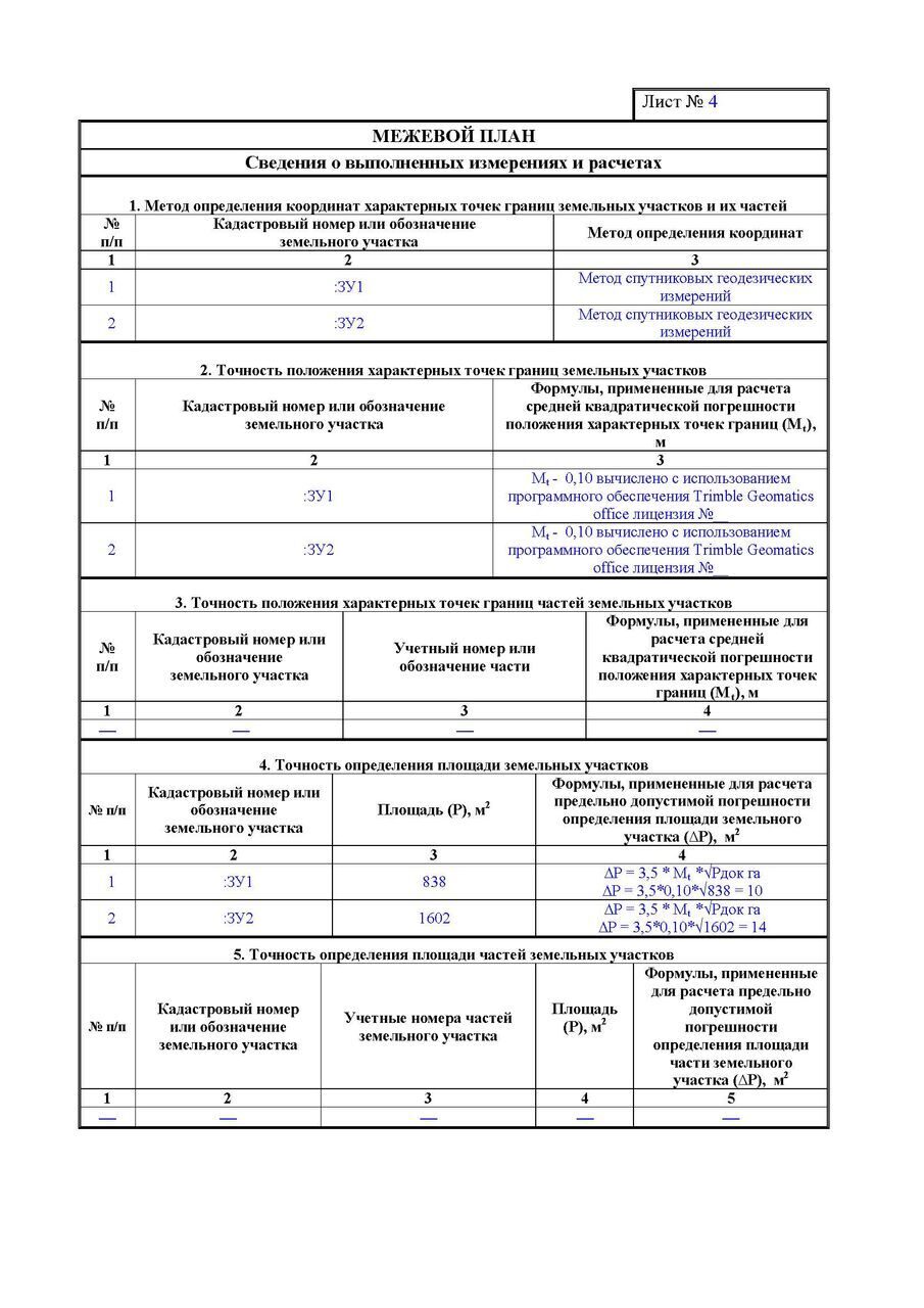 Нужен ли межевой план при продаже земельного участка