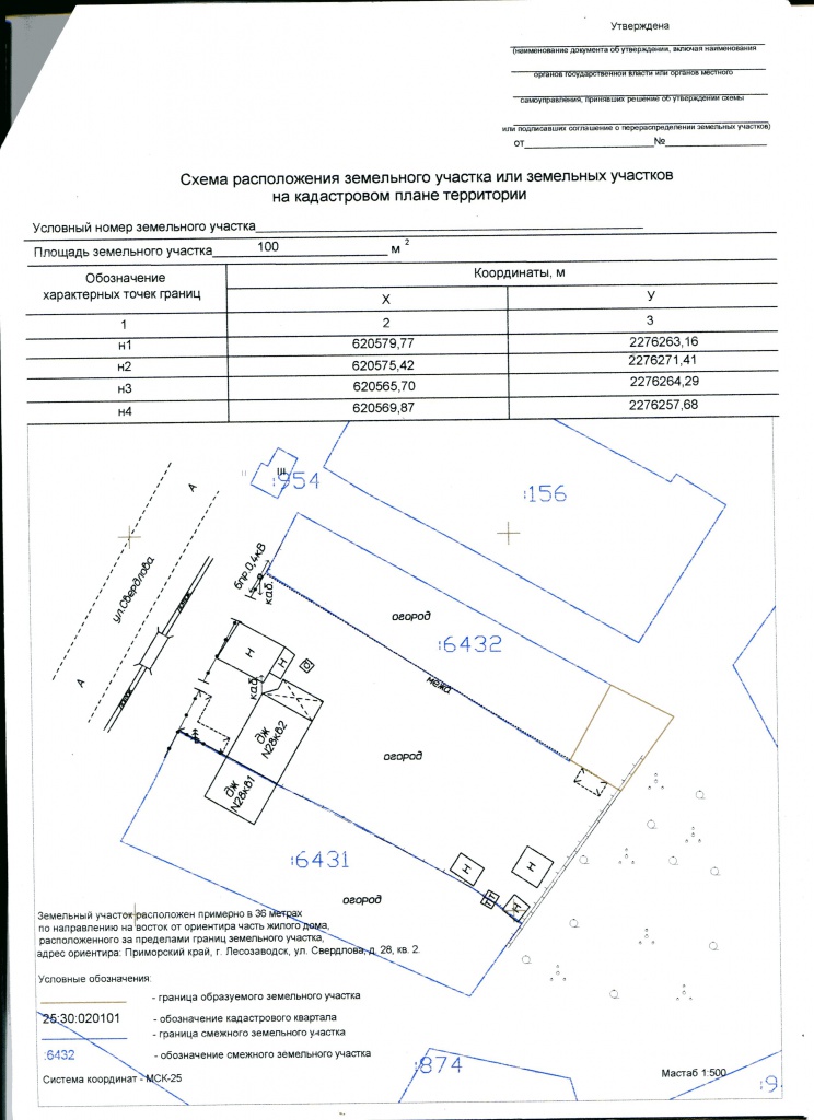 Оформление схемы расположения земельного участка на кадастровом плане .