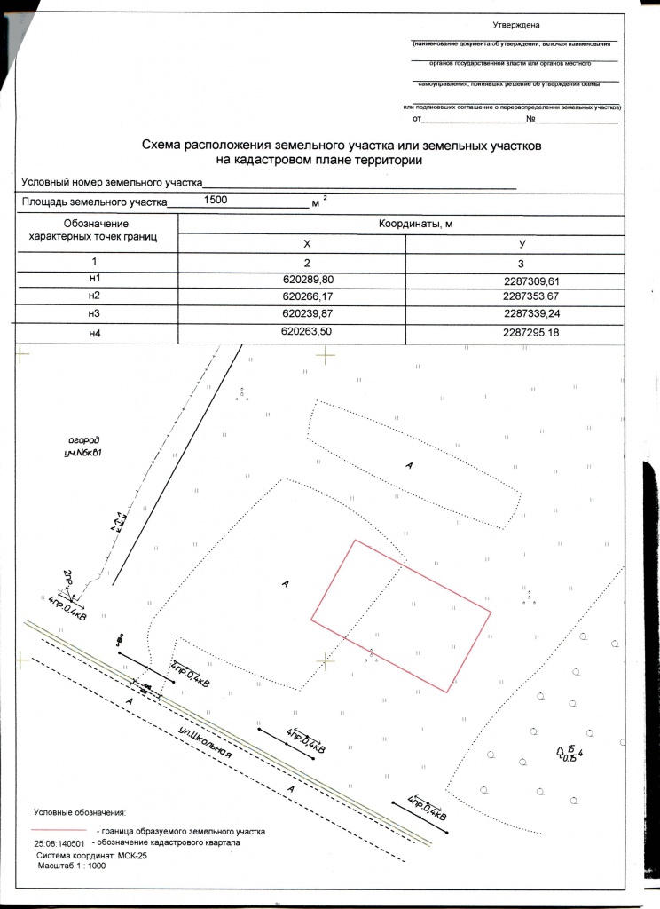 Схема расположения земельного участка на кадастровом плане территории приказ минэкономразвития