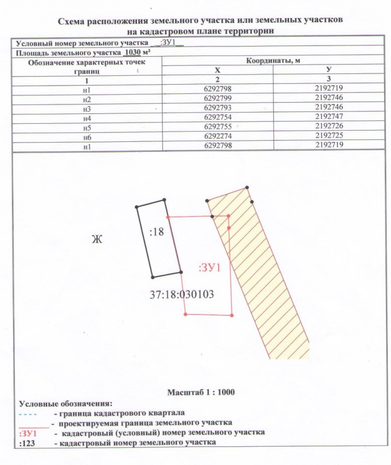 Схема земельного участка. Схема размещения земельного участка масштаб. Схема расположения земельного участка Никитское-3. Схема размещения земельного участка перераспределение. Схема перераспределения прирезка.