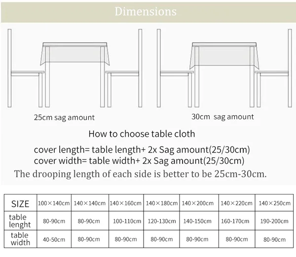  подобрать скатерть по размеру стола:  рассчитать размер скатерти .