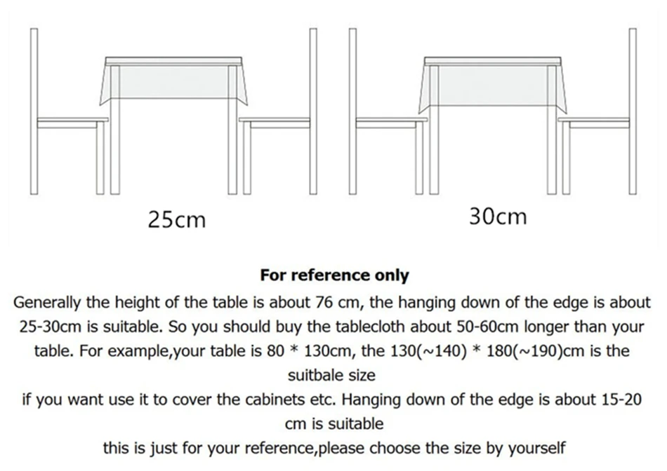  подобрать скатерть по размеру стола:  рассчитать размер скатерти .