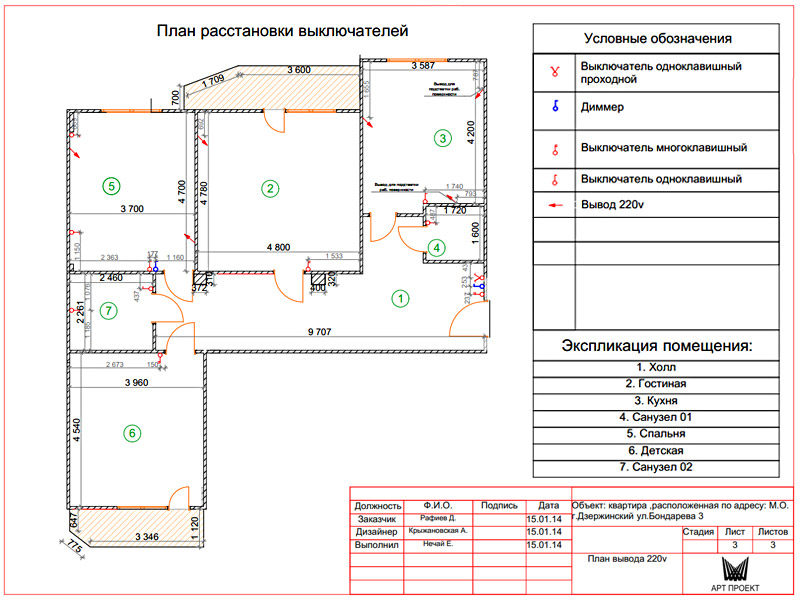 Как на плане отмечаются розетки и выключатели