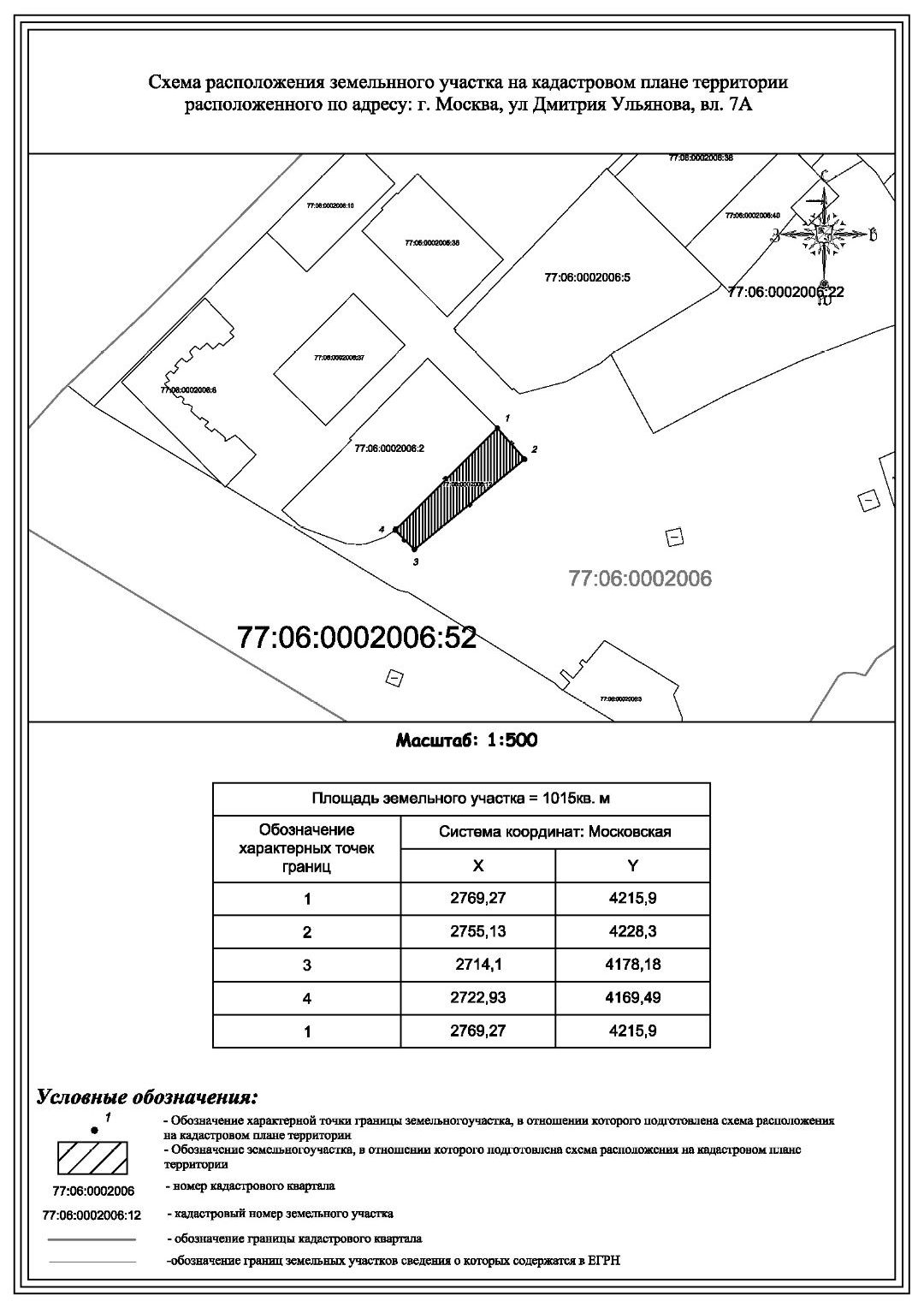 Понятие кадастрового плана территории