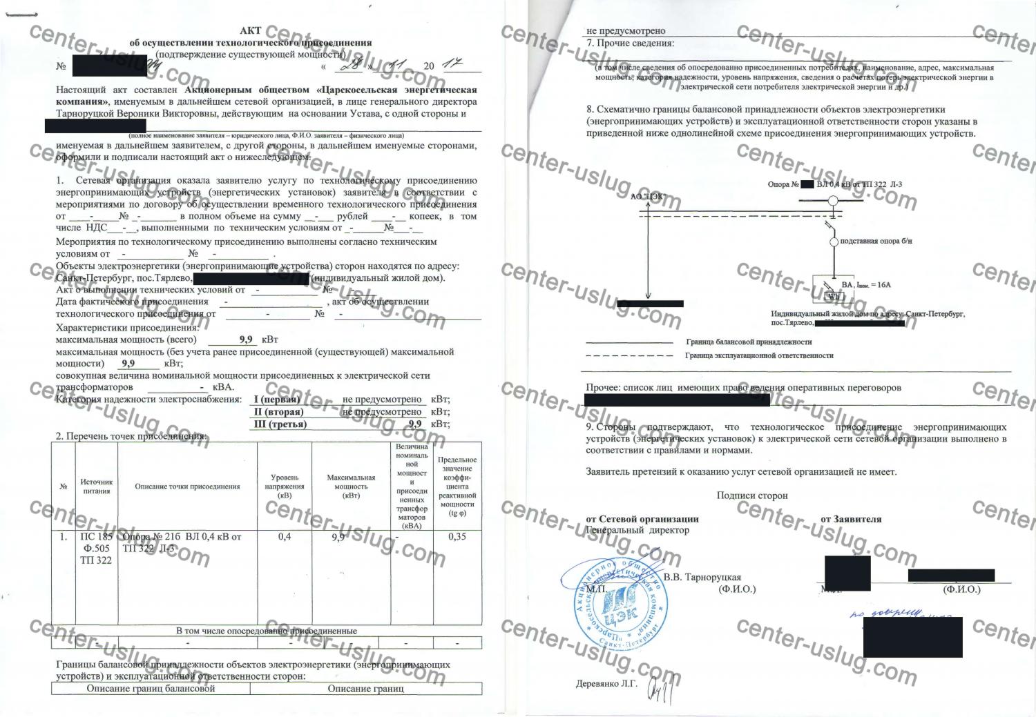 Образец акта осуществления технологического присоединения