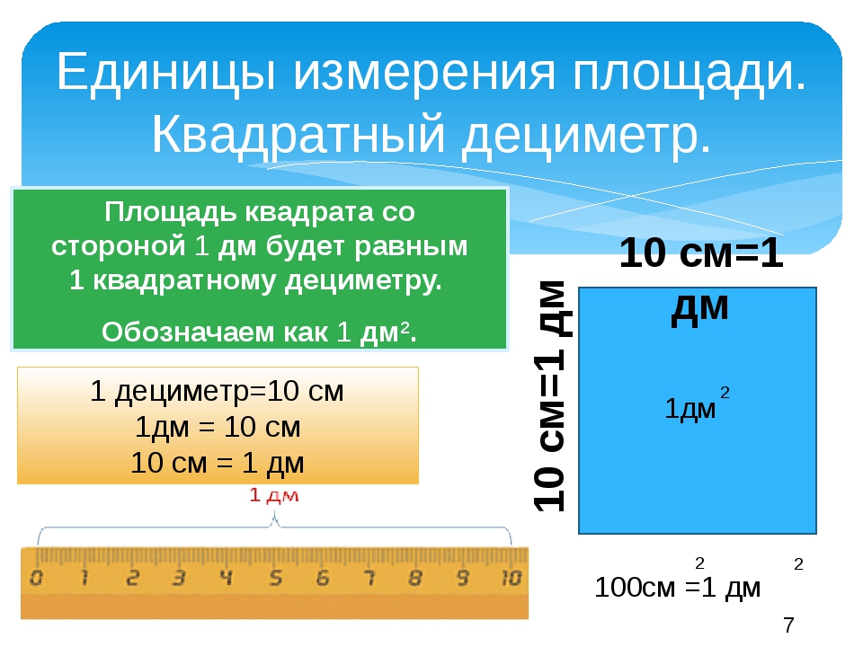 Площадь измеряется. Измерение площади. Калькулятор площади. Как отмерить площадь.