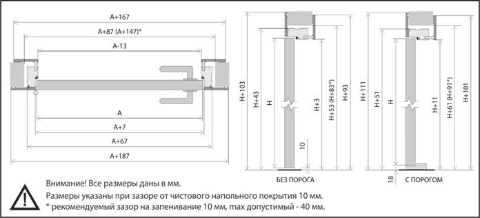 Дверной проем для 80 двери межкомнатной. Высота дверного проема для установки межкомнатной двери с порогом. Ширина проема для межкомнатной двери 80 см. Размер проёма для межкомнатных дверей 80 без порога. Габариты дверной коробки на 80.