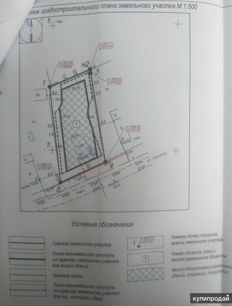 Подготовка плана земельного участка