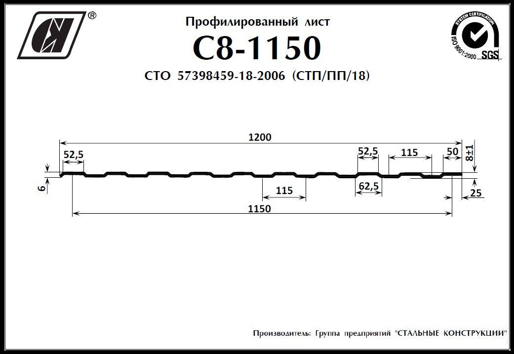 Профлист с8 чертеж