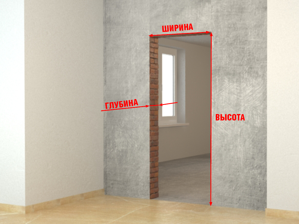 Проем в стене под дверь:  сделать дверной проем в кирпичной стене .