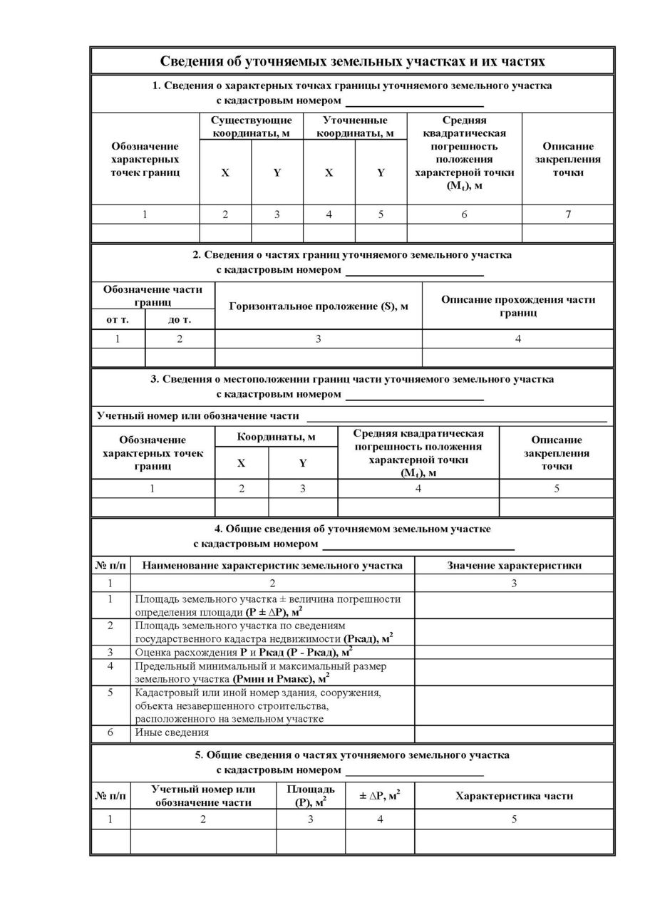 Документы межевания участка. Межевой план земельного участка образец. Форма документа о межевании. Межевание как выглядит документ. Межевание образец документа.