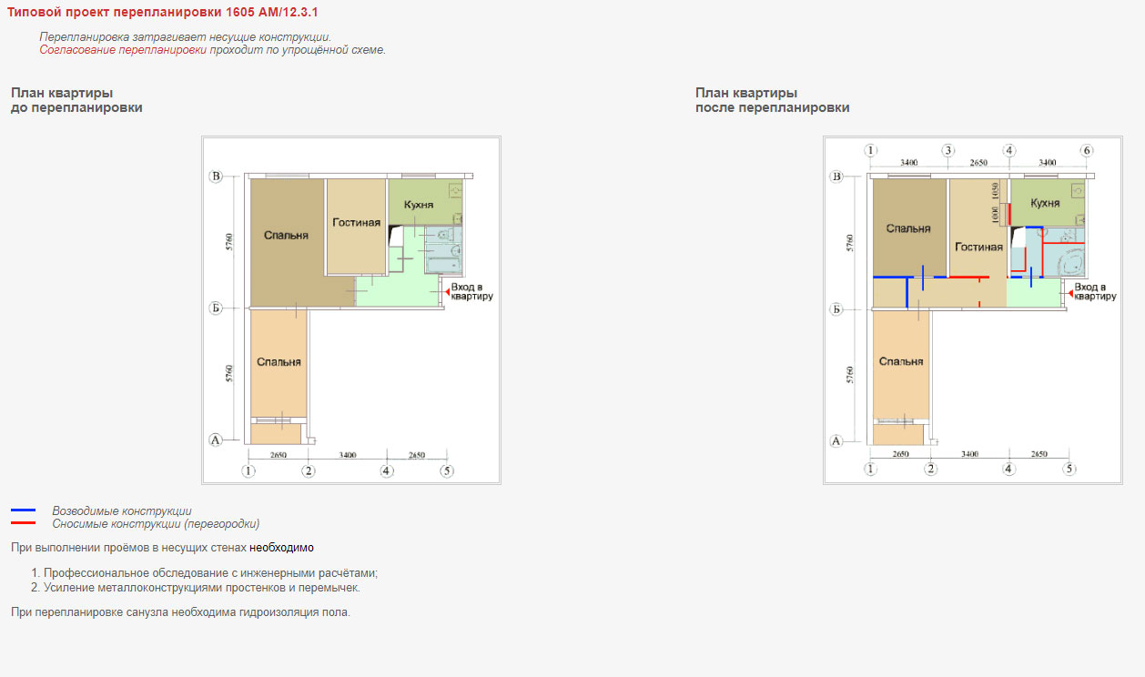 Типовые проекты перепланировки