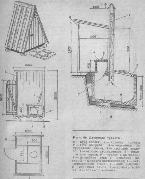 Как сколотить туалет из досок схема