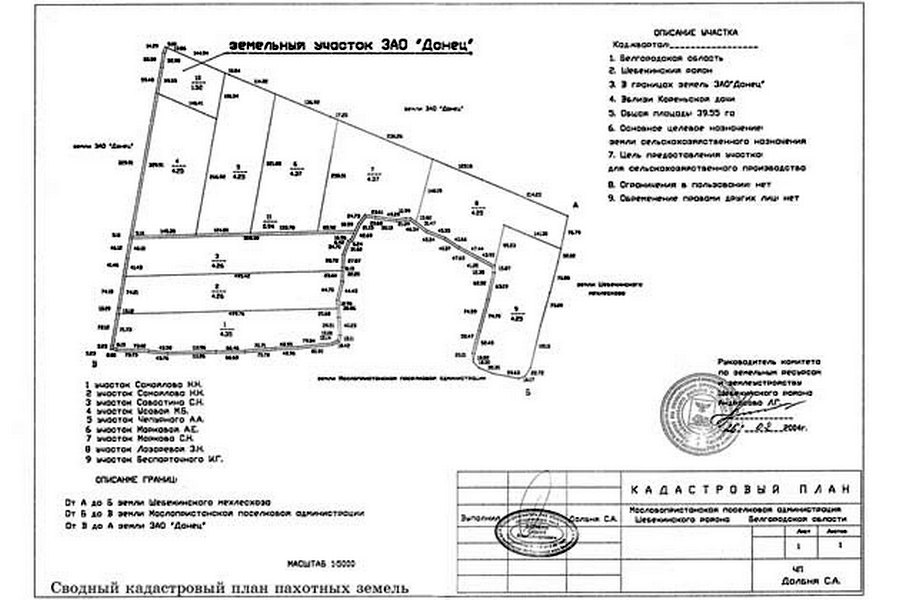 Кадастровый план белгород