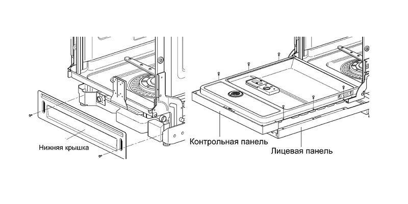 Как крепится посудомоечная машина