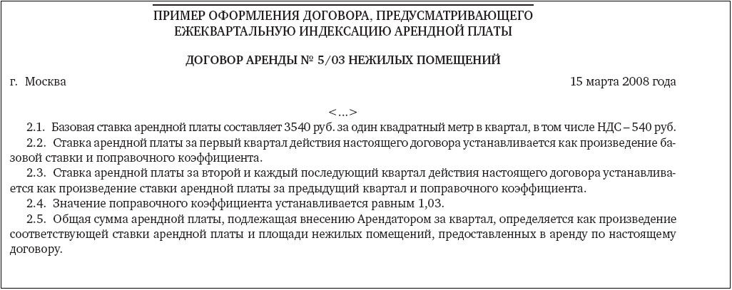 Образец уведомления о повышении арендной платы образец