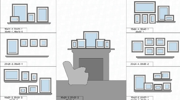 Расположение фоторамок на стене разного формата:  стены .