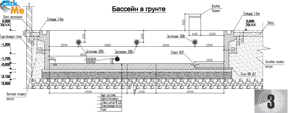 Бассейн переливной чертеж