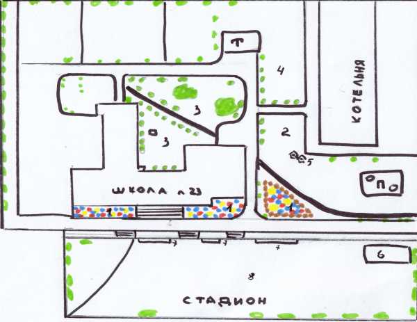 Рисунок план школьного двора