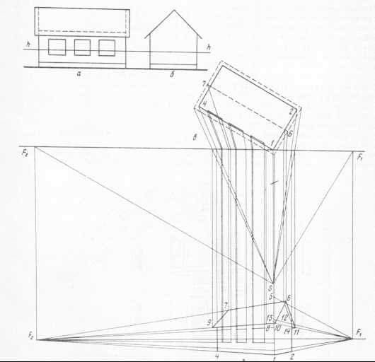 Перспектива чертеж. Перспектива в ортогональных проекциях здания. Построение перспективы в аксонометрии. Перспектива схематизированного здания. Построение перспективы здания.