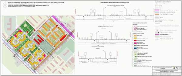 Градостроительный план в мфц