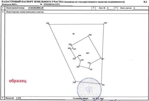 Публичная карта межевания земельных участков