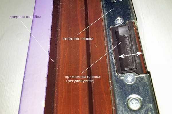 Регулировка входной металлической двери эксцентриком своими руками