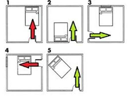 Правильно расположить кровать в спальне