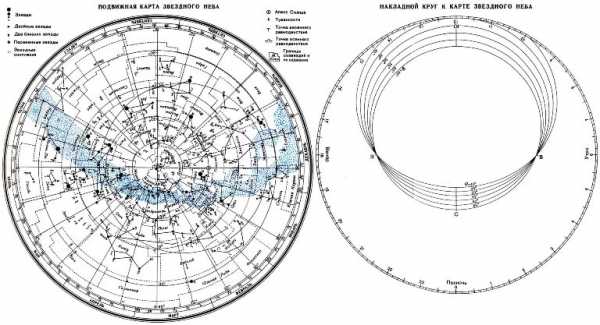 Подвижная карта звездного неба как работать