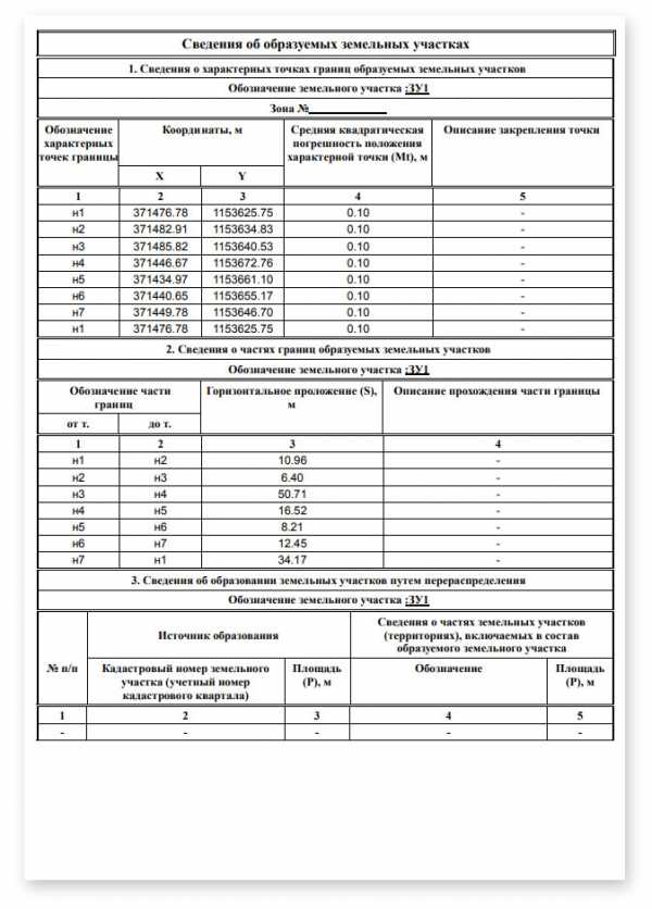 Содержание межевого плана