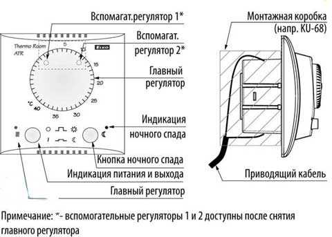 Термопот принцип работы устройство схемы