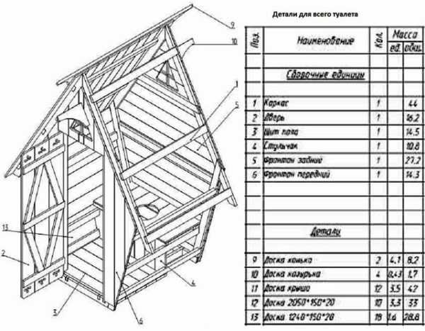 Схема дачного туалета из дерева