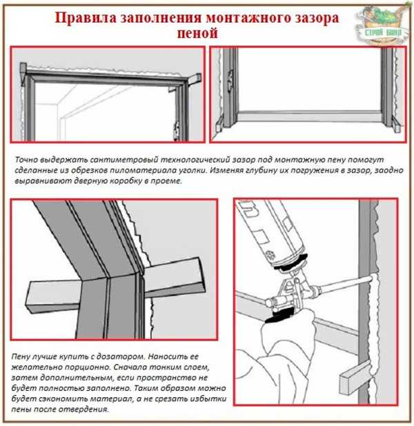 Установка двери с коробкой из мдф своими руками